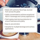 Monin - Grenadine Syrup, Delightfully Sweet, Cranberry-Raspberry Aroma, Natural Flavors, Great for Cocktails, Mocktails, & Smoothies, Non-GMO, Gluten-