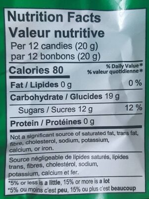 Imperial Mini Candies Fruit 5X750G