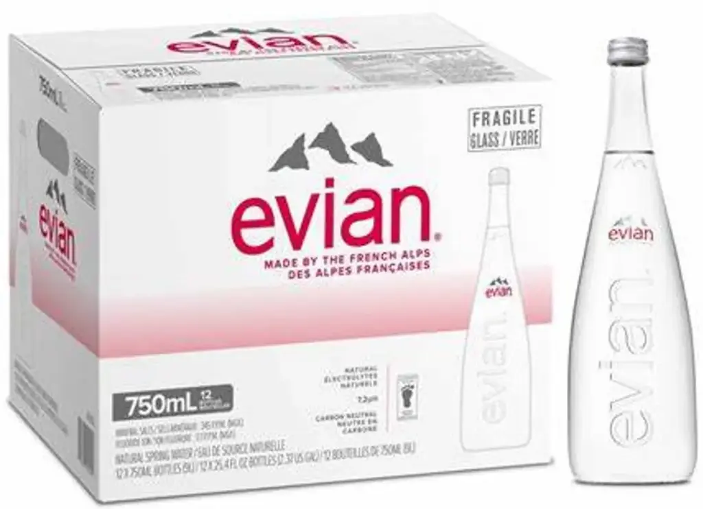 EVIAN SPRING WATER -12x750 Ml